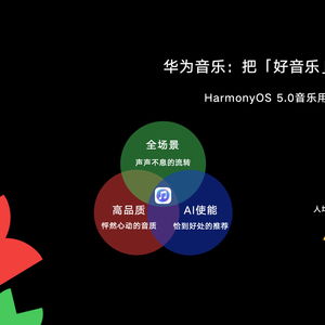 hdc2025 鸿蒙赋能非遗音乐,华为音乐携手中国唱片带来传承与创新