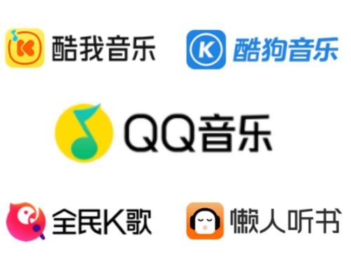 果然财经 腾讯音乐收购喜马拉雅,音频市场该如何迎接市场变局