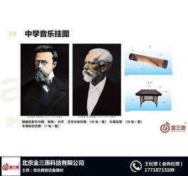音乐挂图 音乐挂图价格 金三惠 优质商家